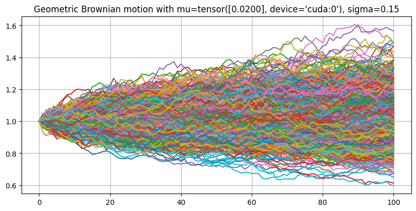 ../_images/bfc9f826aaa295b0fb342c7e873df98e8b55680511181a897b8ef247ac49c373.png