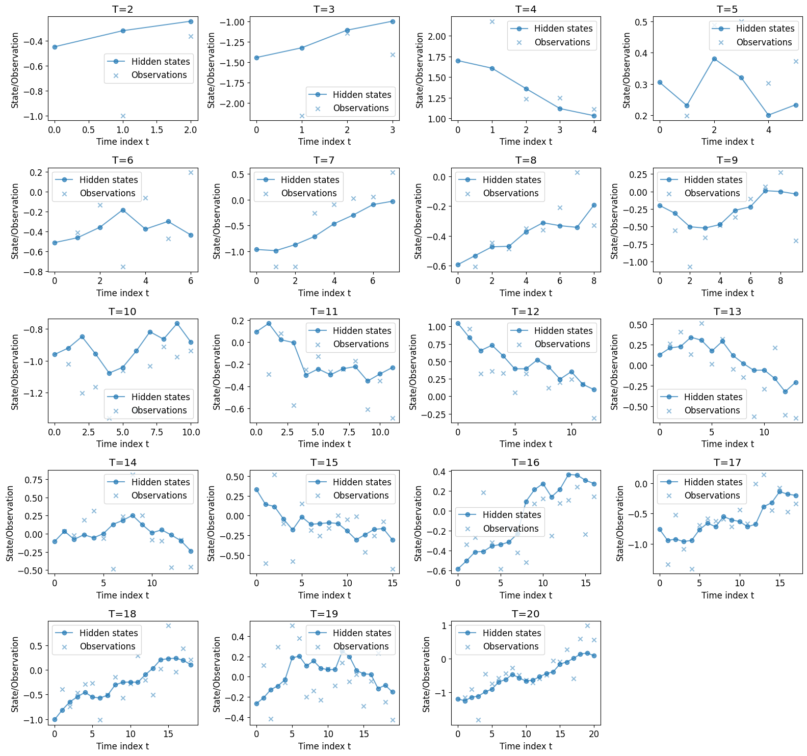 ../_images/bfd444d28303e861e11d53898af918f03f6276f88a0a9a41a39d9971fd323ee2.png